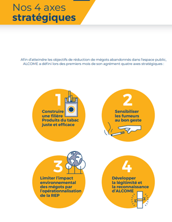 Les axes stratégiques de l'ALCOME